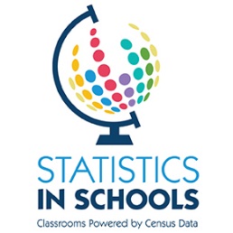 An Analysis of the Millennial Generation