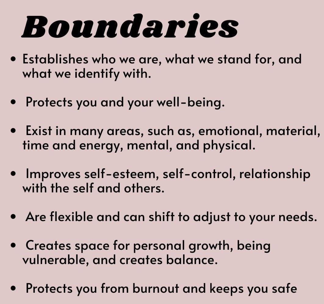 Self-Care Through Setting Boundaries Worksheet