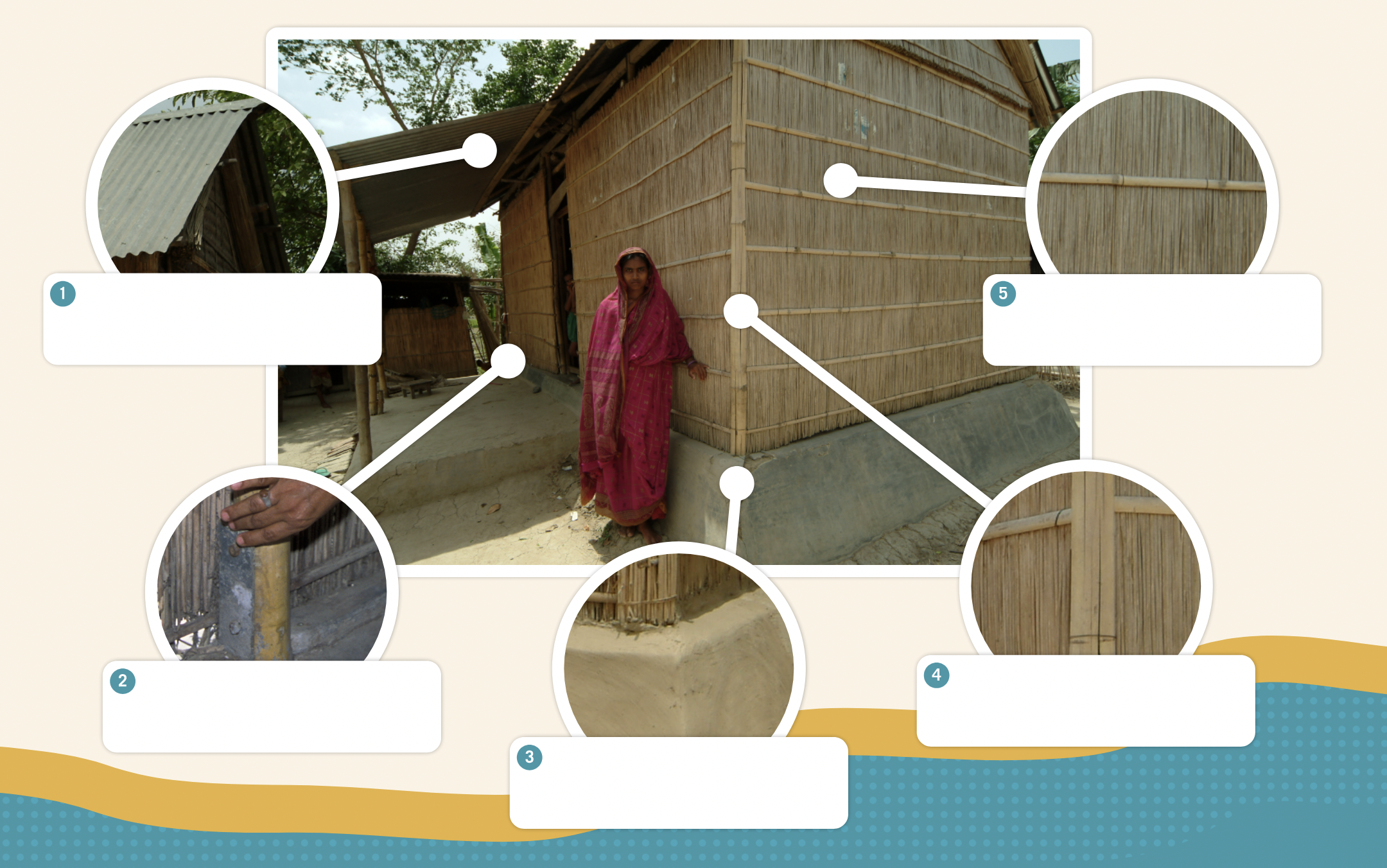 Beat the Flood STEM challenge