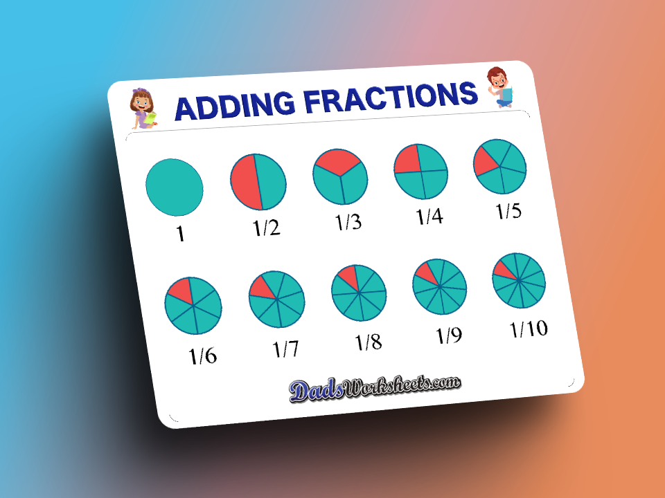 Adding Fractions Lesson with Worksheets