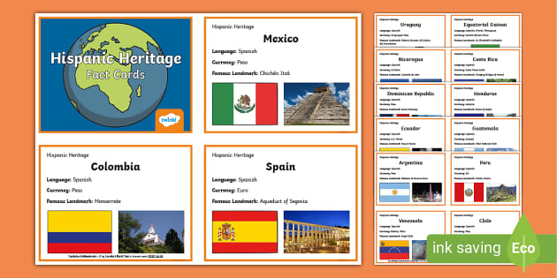 Hispanic Heritage Country Fact Cards