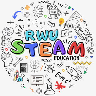 UV Light and Flourescence Experiments