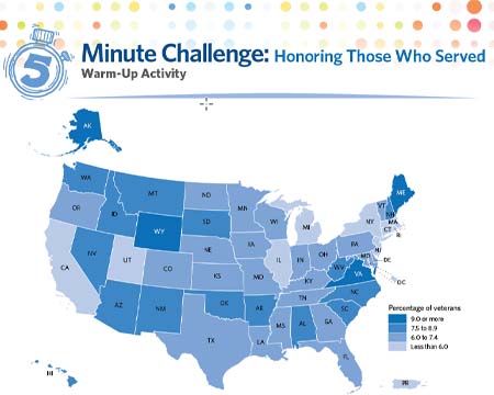 5 Minute Challenge: Honoring Those Who Served