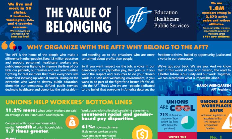 The Value of Belonging (Poster)