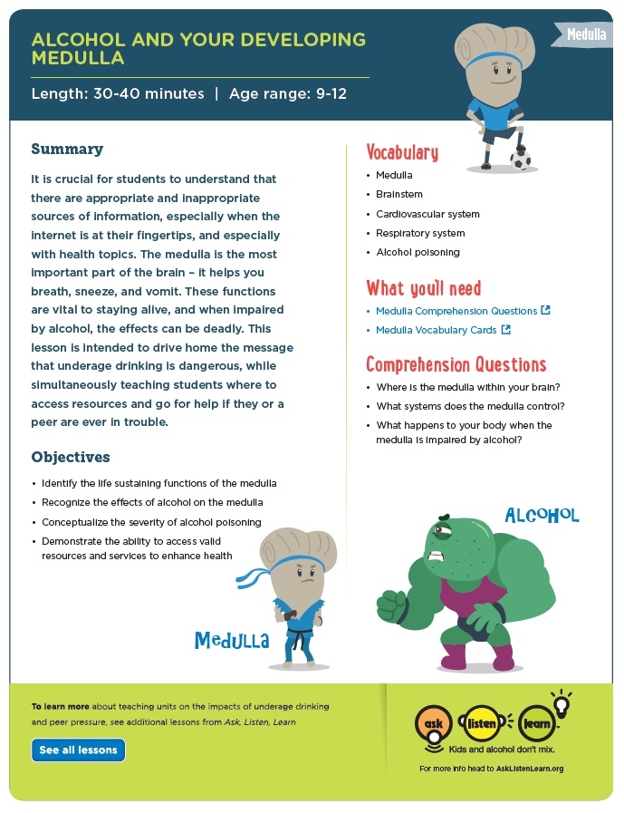 Lesson Plan: Alcohol and Your Developing Medulla