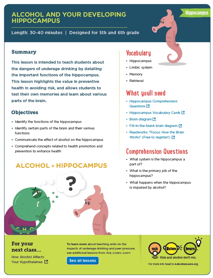 Lesson Plan: Alcohol and Your Developing Hippocampus