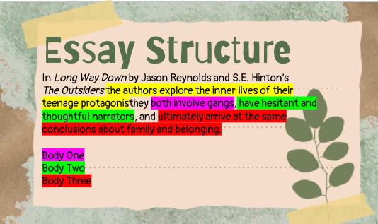 Comparison and Contrast with Jason Reynolds' Long Way Down and S.E. Hinton's The Outsiders