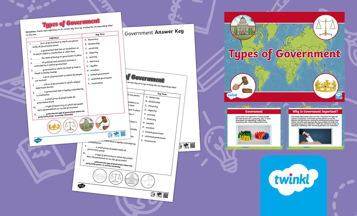Types of government Lesson Pack for 6th-8th Grade
