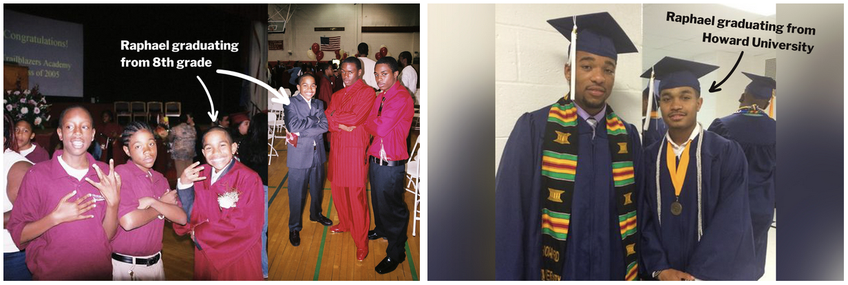 Raphael as a high school student