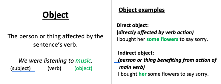 fvorite back to school resources