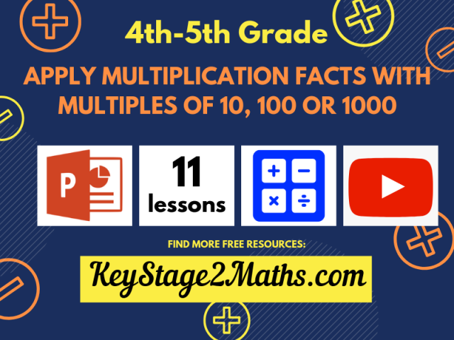 Apply multiplication facts with multiples of 10, 100 or 1000 