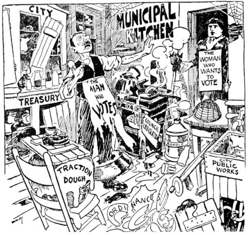 Suffragists and Civics: EDCollection