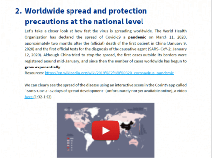 Individual and state precautions against COVID-19