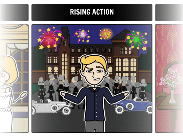 Student Created Plot Diagrams of The Great Gatsby!