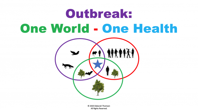 Outbreak: One World, One Health 