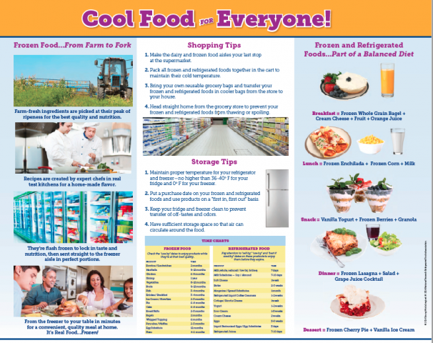 Cool Foods for Everyone - FCS/Healthy Meal Planning