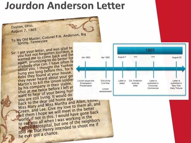 Teaching Reconstruction With Primary Source Documents