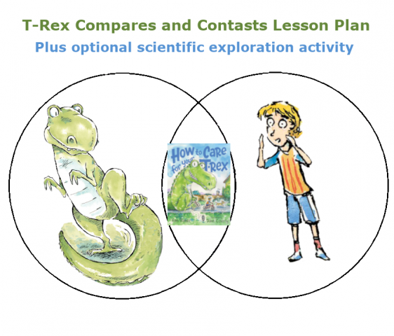 T-Rex compares and contrasts